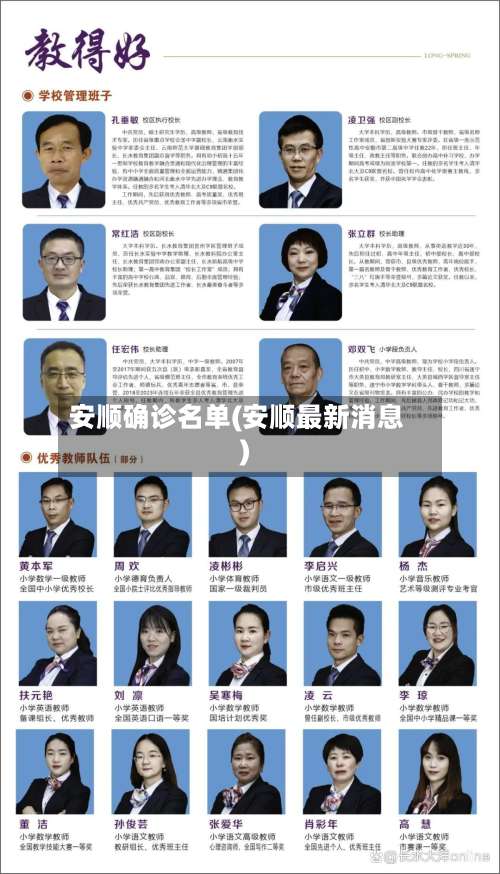 安顺确诊名单(安顺最新消息)