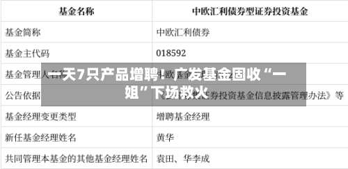 一天7只产品增聘！广发基金固收“一姐	”下场救火-第3张图片