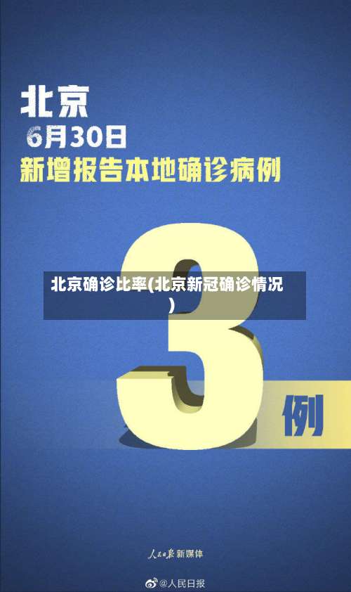北京确诊比率(北京新冠确诊情况)-第2张图片