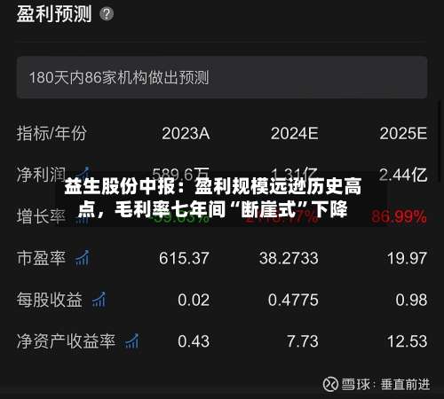益生股份中报：盈利规模远逊历史高点，毛利率七年间“断崖式”下降-第2张图片