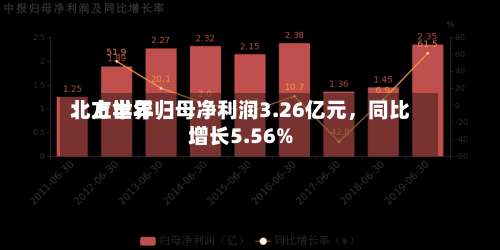 北方世界：上半年归母净利润3.26亿元，同比增长5.56%-第3张图片