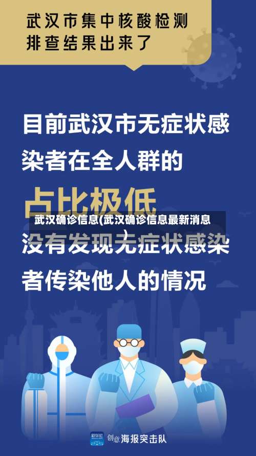 武汉确诊信息(武汉确诊信息最新消息)-第2张图片