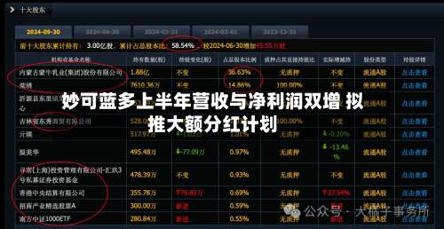 妙可蓝多上半年营收与净利润双增 拟推大额分红计划-第2张图片