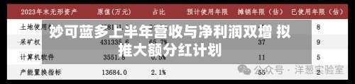 妙可蓝多上半年营收与净利润双增 拟推大额分红计划-第3张图片
