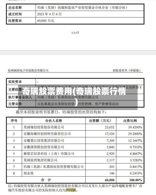 奇瑞股票费用(奇瑞股票行情)-第2张图片