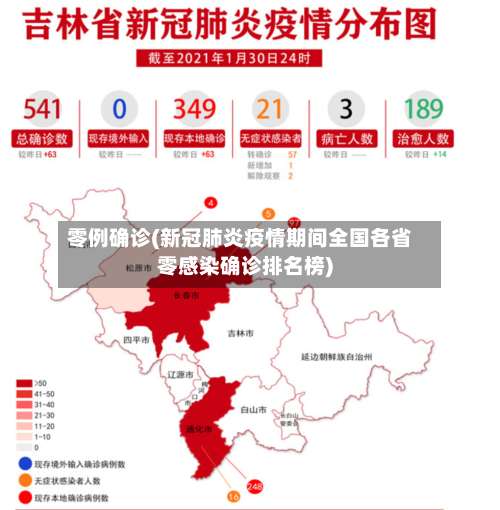 零例确诊(新冠肺炎疫情期间全国各省零感染确诊排名榜)
