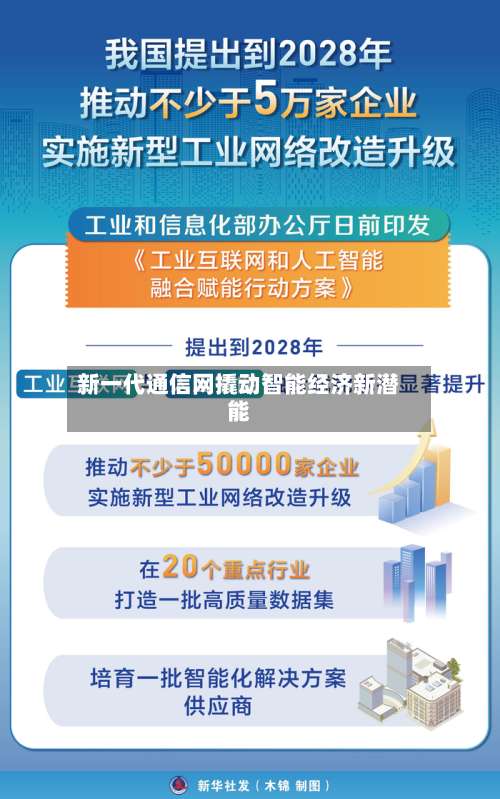 新一代通信网撬动智能经济新潜能-第2张图片