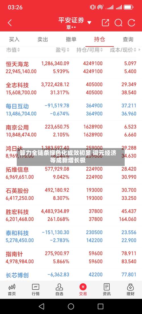算力全链条绿色化成效初显 词元经济等成新增长极-第2张图片