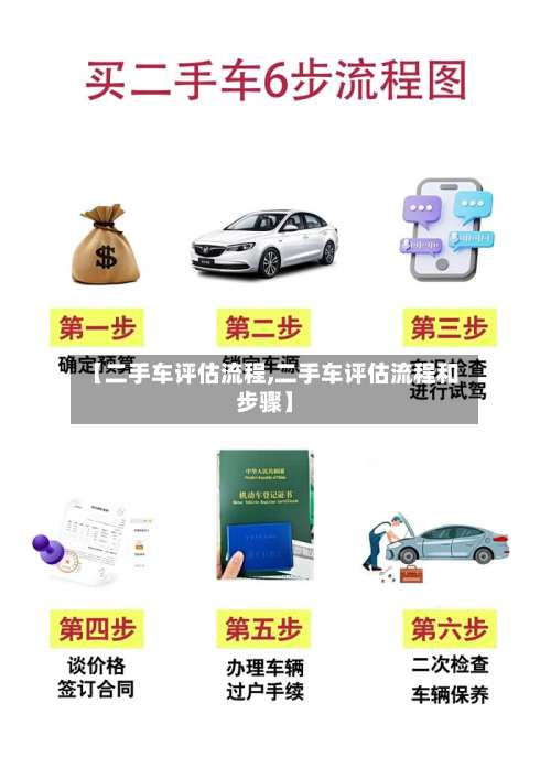 【二手车评估流程,二手车评估流程和步骤】-第2张图片