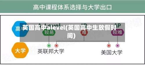 英国高中alevel(英国高中生放假时间)-第2张图片