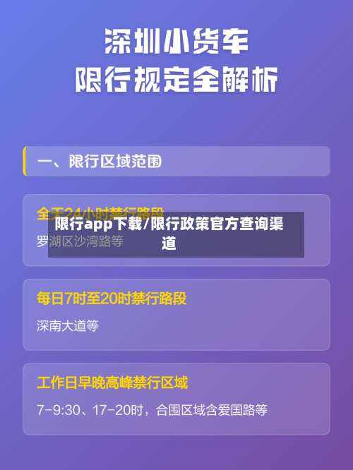 限行app下载/限行政策官方查询渠道
