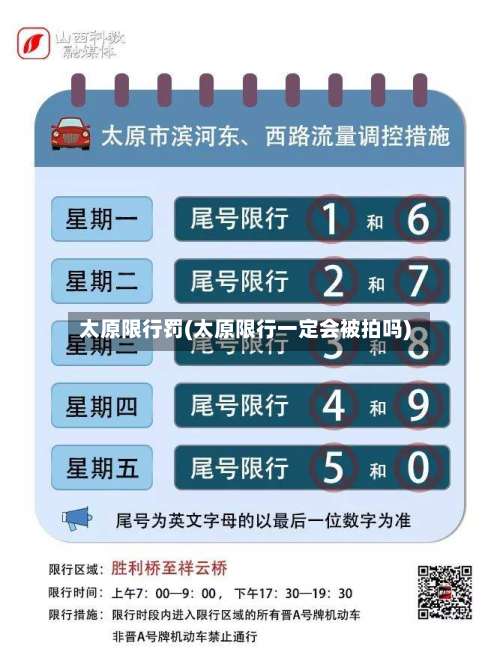 太原限行罚(太原限行一定会被拍吗)-第2张图片