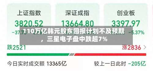 110万亿韩元股东回报计划不及预期	，三星电子盘中跌超7%-第2张图片