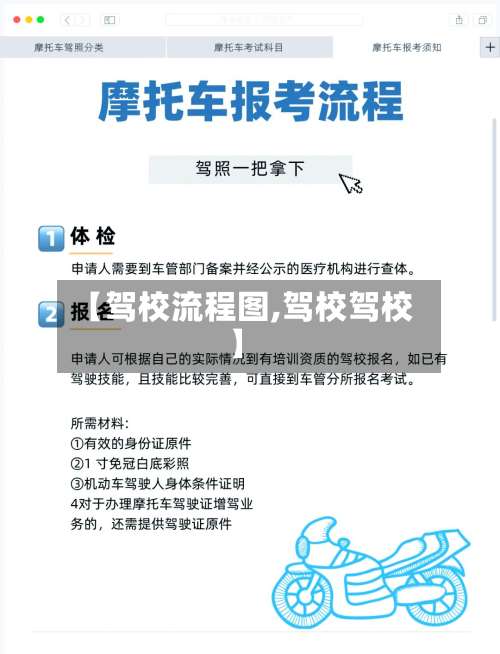 【驾校流程图,驾校驾校】