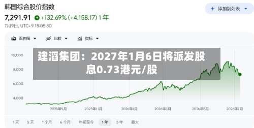 建滔集团：2027年1月6日将派发股息0.73港元/股-第2张图片