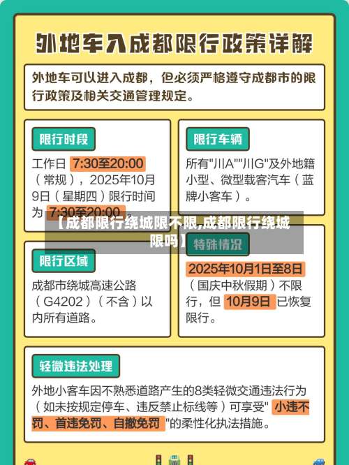 【成都限行绕城限不限,成都限行绕城限吗】