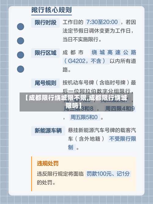 【成都限行绕城限不限,成都限行绕城限吗】-第2张图片