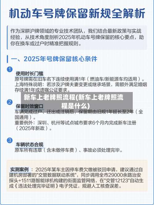 新车上老牌照流程(新车上老牌照流程是什么)-第3张图片