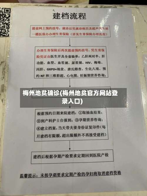 梅州地贫确诊(梅州地贫官方网站登录入口)-第2张图片