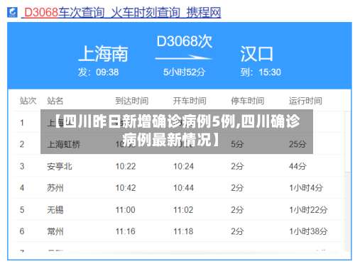 【四川昨日新增确诊病例5例,四川确诊病例最新情况】-第3张图片