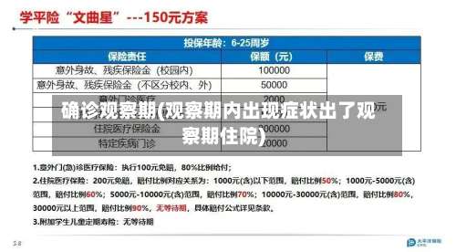 确诊观察期(观察期内出现症状出了观察期住院)