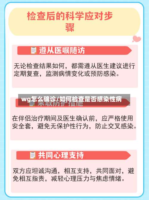 wg怎么确诊/如何检查是否感染性病