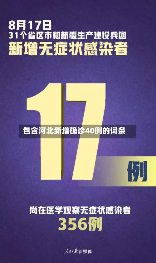 包含河北新增确诊40例的词条-第2张图片