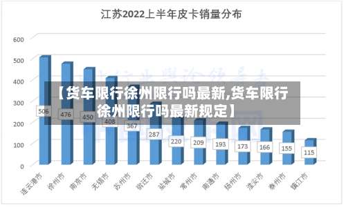 【货车限行徐州限行吗最新,货车限行徐州限行吗最新规定】