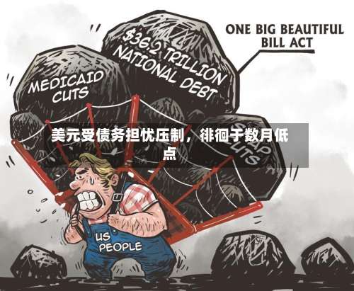 美元受债务担忧压制	，徘徊于数月低点-第3张图片