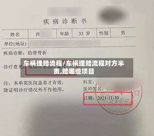 车祸理赔流程/车祸理赔流程对方半责,赔哪些项目