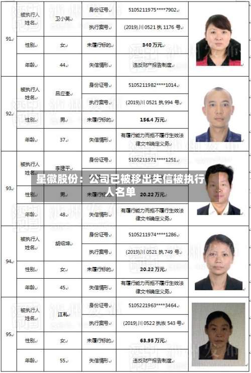 星徽股份:公司已被移出失信被执行人名单-第2张图片