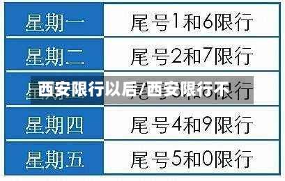 西安限行以后/西安限行不-第2张图片