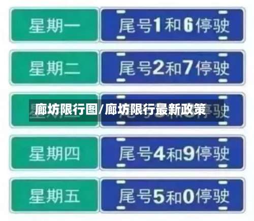廊坊限行图/廊坊限行最新政策-第2张图片