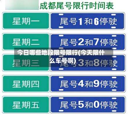 今日哪些地段限号限行(今天限什么车号啊)