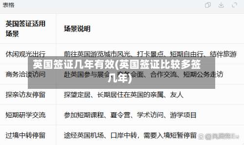 英国签证几年有效(英国签证比较多签几年)
