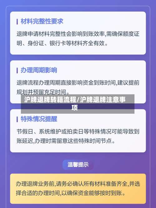 沪牌退牌转籍流程/沪牌退牌注意事项