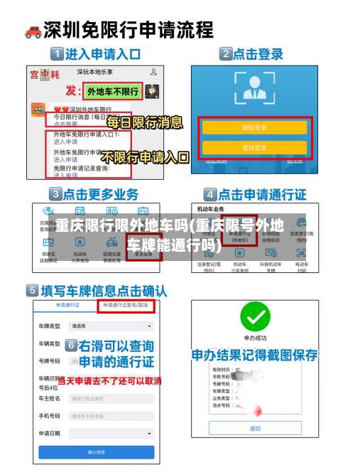 重庆限行限外地车吗(重庆限号外地车牌能通行吗)-第2张图片