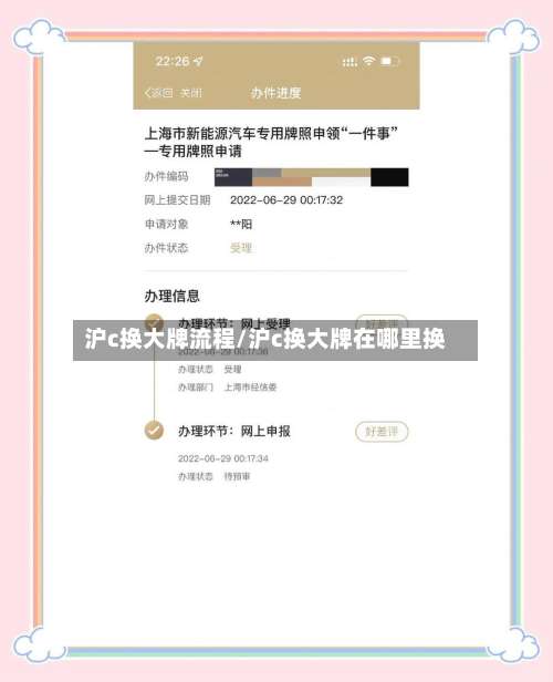 沪c换大牌流程/沪c换大牌在哪里换
