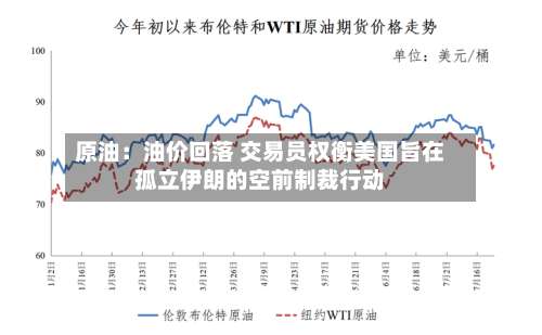 原油:油价回落 交易员权衡美国旨在孤立伊朗的空前制裁行动-第1张图片