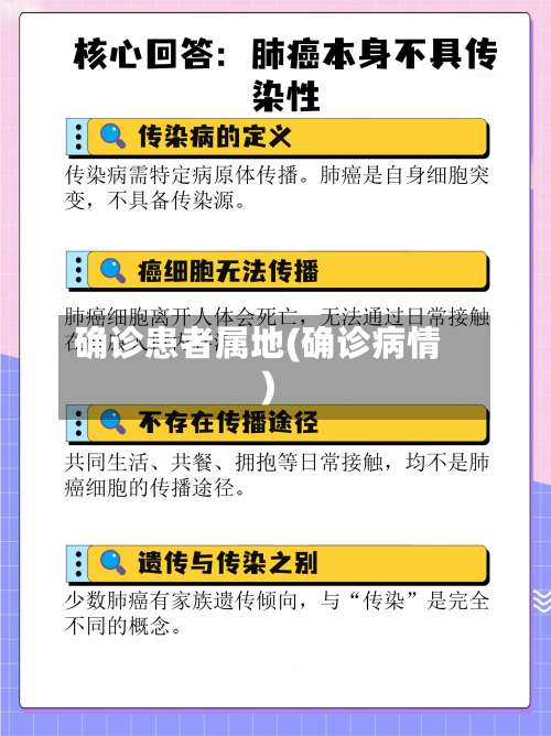 确诊患者属地(确诊病情)-第2张图片