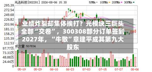 业绩炸裂却集体挨打？光模块三巨头全部“交卷	”	，300308部分订单签到2027年，“牛散”章建平成其第九大股东-第2张图片