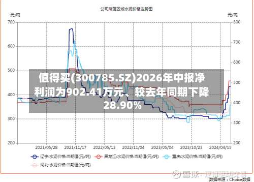 值得买(300785.SZ)2026年中报净利润为902.41万元、较去年同期下降28.90%-第2张图片