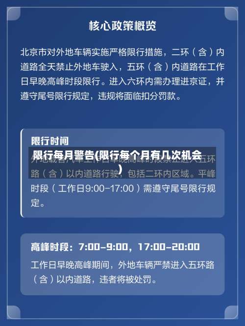 限行每月警告(限行每个月有几次机会)-第3张图片