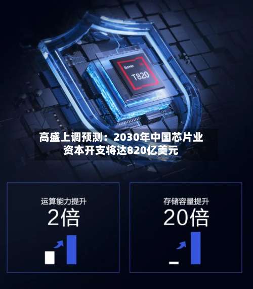 高盛上调预测：2030年中国芯片业资本开支将达820亿美元