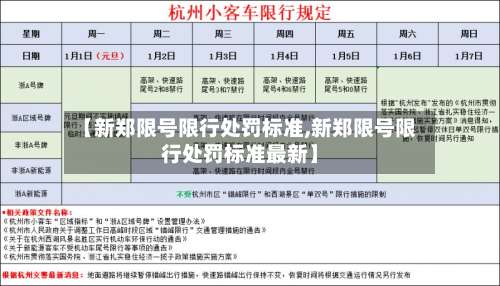 【新郑限号限行处罚标准,新郑限号限行处罚标准最新】-第2张图片