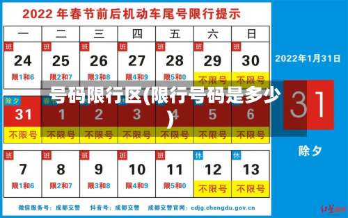 号码限行区(限行号码是多少)