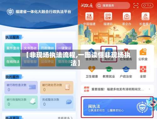 【非现场执法流程,一图读懂非现场执法】-第3张图片