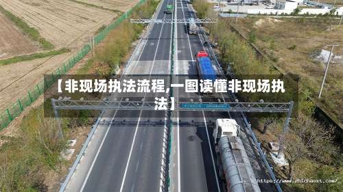 【非现场执法流程,一图读懂非现场执法】