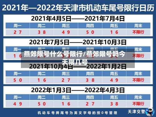 燕郊限号什么号限行/燕郊限号吗今天限几号-第2张图片