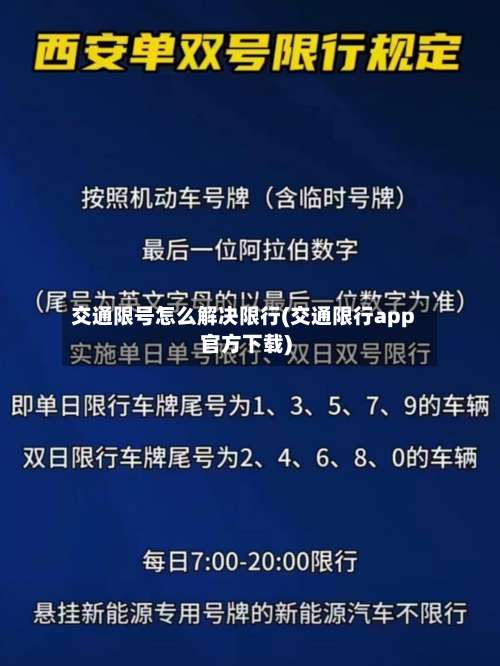 交通限号怎么解决限行(交通限行app官方下载)-第3张图片